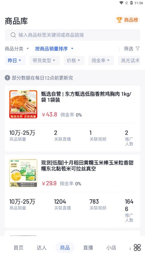 考古加