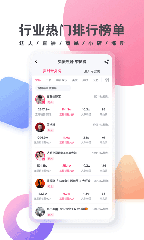 灰豚数据