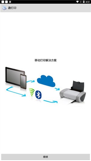 printershare手机打印app