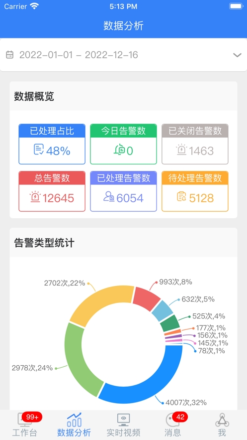 巡查卫士官方版