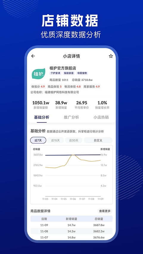 抖小店商家版APP