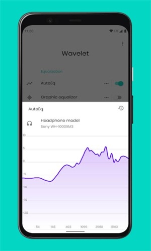 Wavelet均衡器APP中文最新版