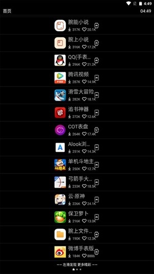 手表唯趣商店app最新版
