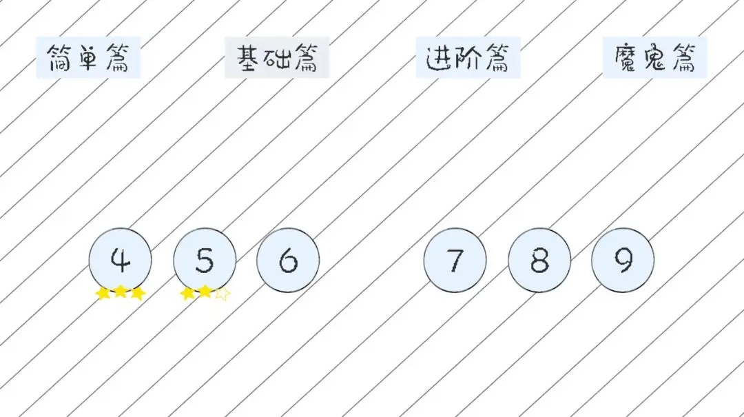 送小女孩回家游戏官方版