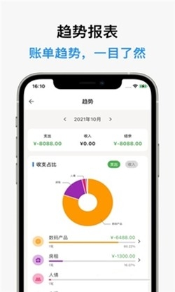 记得记账app手机版