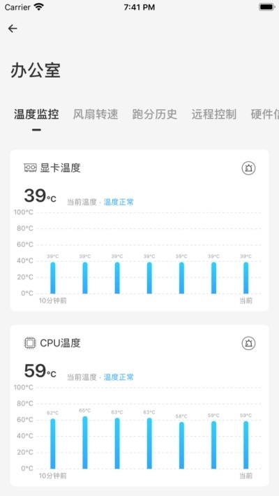 硬件狗狗app安卓手机版
