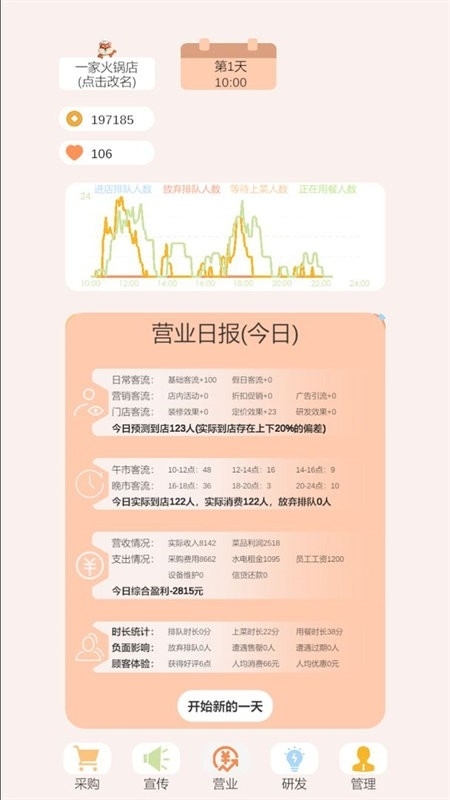 小火锅的筑梦之旅游戏手机版