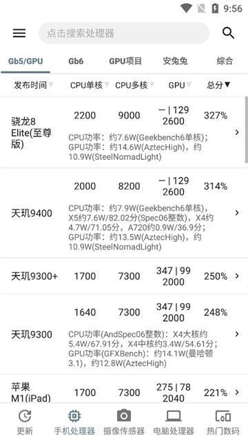 手机性能排行app最新版本