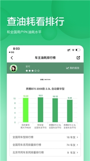 小熊油耗app免费版