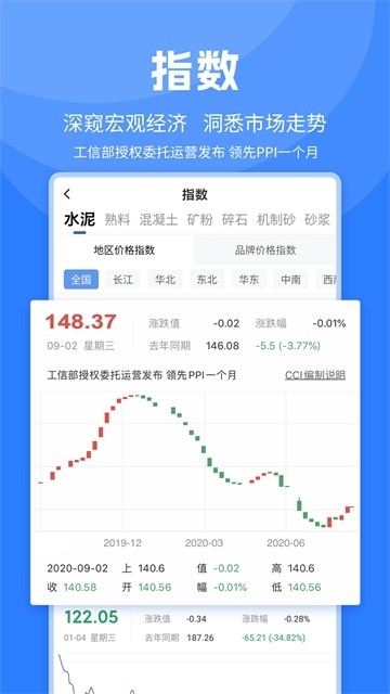 水泥网APP官方版