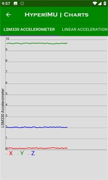 hyperimu修复陀螺仪安卓版